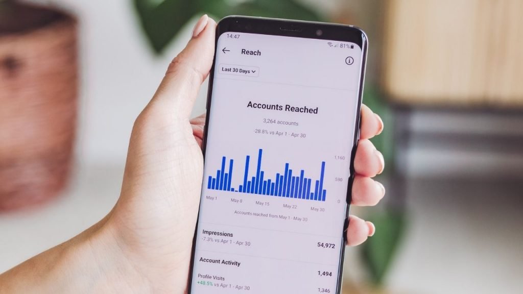 Instagram Insights pour entreprise
